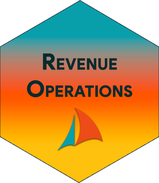 Revenue Operations